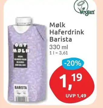 Budni Mølk Haferdrink Barista Angebot