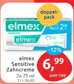 Budni elmex Sensitive Zahncreme Angebot