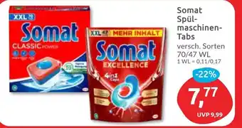 Budni Somat Spülmaschinen- Tabs Angebot