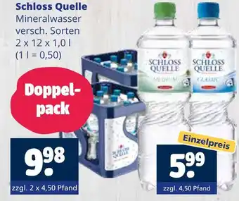 Getränkewelt Schloss quelle doppelpack Angebot