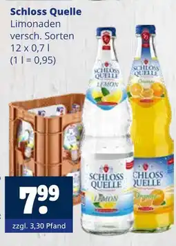 Getränkewelt Schloss quelle limonaden Angebot