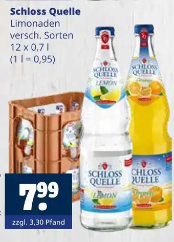 Getränkewelt Schloss quelle limonaden Angebot