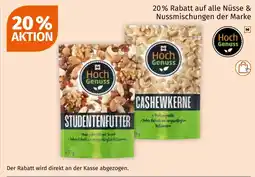 Müller 20% rabatt Angebot