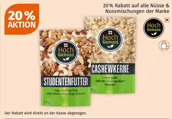 Müller 20% rabatt Angebot