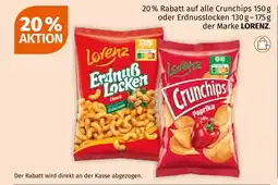 Müller Lorenz 20 % rabatt Angebot