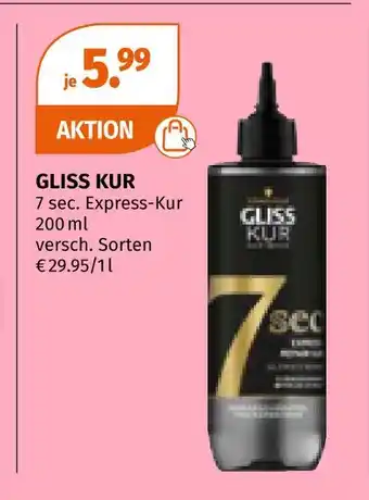 Müller Schwarzkopf gliss kur Angebot