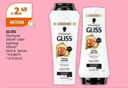 Müller Schwarzkopf gliss shampoo oder spülung Angebot