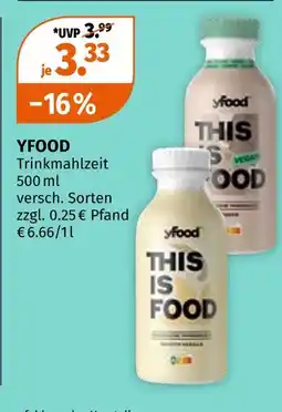 Müller Yfood Angebot