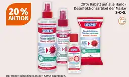 Müller 20% rabatt Angebot