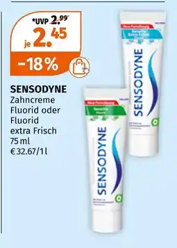 Müller Sensodyne zahncreme Angebot