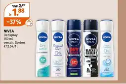 Müller Nivea deospray Angebot