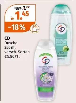 Müller Cd dusche Angebot