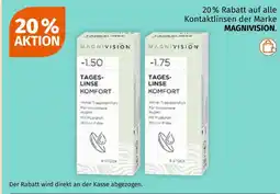 Müller 20 % rabatt Angebot