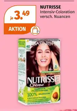 Müller Garnier nutrisse Angebot