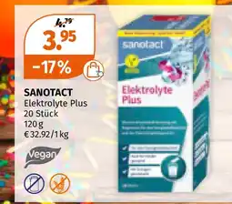 Müller Sanotact elektrolyte plus Angebot