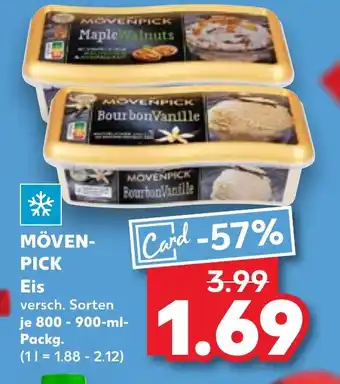 Kaufland MÖVENPICK Eis Angebot