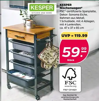 NETTO Kesper nischenwagen Angebot