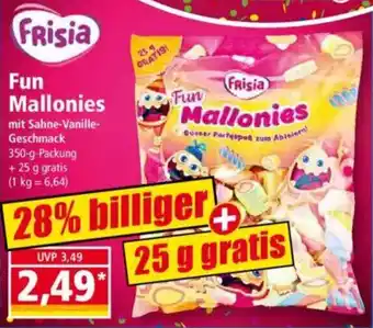 Norma FRiSia Fun Mallonies Angebot