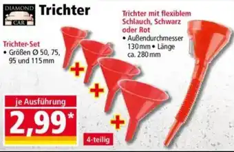 Norma DIAMOND Trichter Angebot