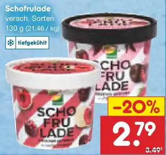 Netto Marken-Discount Schofrulade Angebot