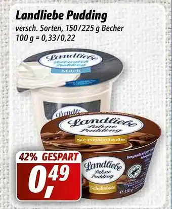 Simmel Landleibe Pudding Angebot