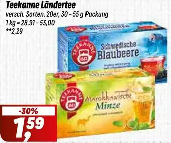 Simmel Teekanne Ländertee Angebot