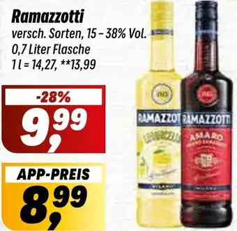 Simmel Ramazzotti Angebot