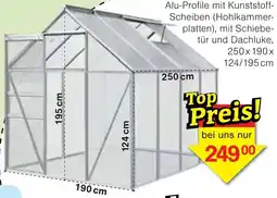 Wiglo Wunderland Aluminium Gewächshaus Angebot