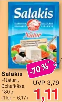 Wiglo Wunderland Salakis Angebot