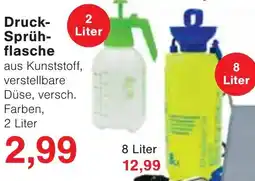 Wiglo Wunderland Druck Sprühflasche Angebot