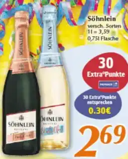 inkoop Söhnlein Angebot