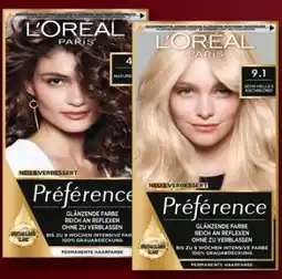 Rossmann L'Oréal Paris Préférence Coloration Angebot