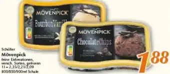 inkoop Schöller Mövenpick Angebot