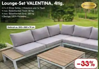 Netto Marken-Discount Garden Pleasure Lounge-Set Valentina Angebot