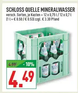 Marktkauf Schloss quelle mineralwasser Angebot