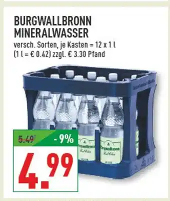 Marktkauf Burgwallbronn mineralwasser Angebot