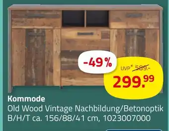 ROLLER Kommode Angebot