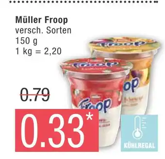 Marktkauf Müller froop Angebot