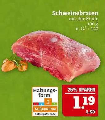 Marktkauf Schweinebraten Angebot