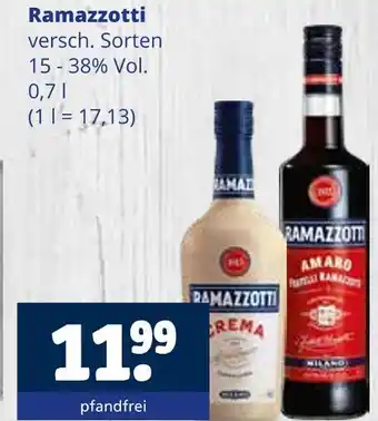 Getränkewelt Ramazzotti ramazzotti Angebot