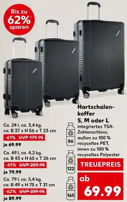 Kaufland Hartschalenkoffer S, M oder L Angebot