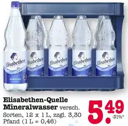 E-Center Elisabethen-quelle mineralwasser Angebot