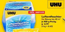 Kaufland UHU Luftentfeuchter Angebot