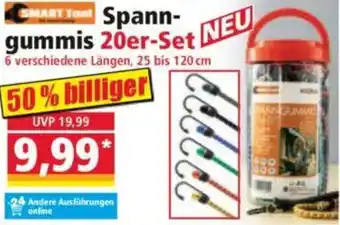 Norma Spann-gummis Angebot