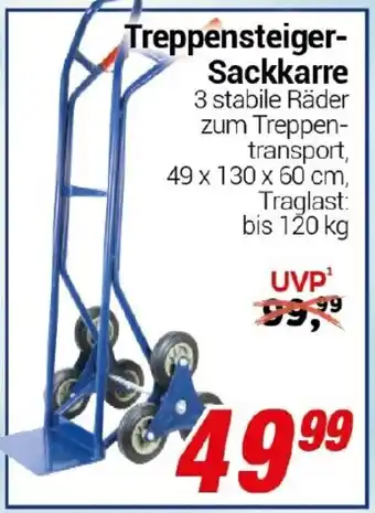 CENTERSHOP Treppensteiger Sackkarre Angebot