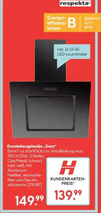 Hellweg respekta Dunstabzugshaube „Svea“ Angebot