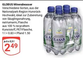 Globus GLOBUS Mineralwasser Angebot