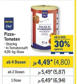 METRO METRO Chef Pizza- Tomaten Angebot