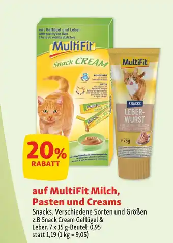 Fressnapf Multifit 20% rabatt auf multifit milch, pasten und creams Angebot