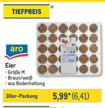 METRO Aro eier Angebot